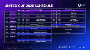 United Cup schedule 2025