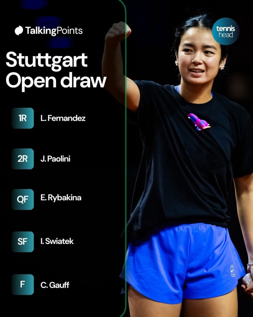 Eala Stuttgart draw