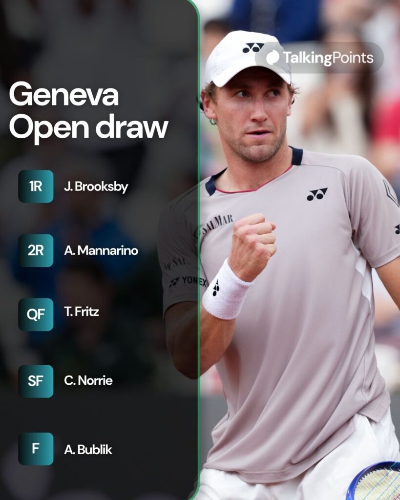 A graphic of Casper Ruud's draw for the 2026 Geneva Open.