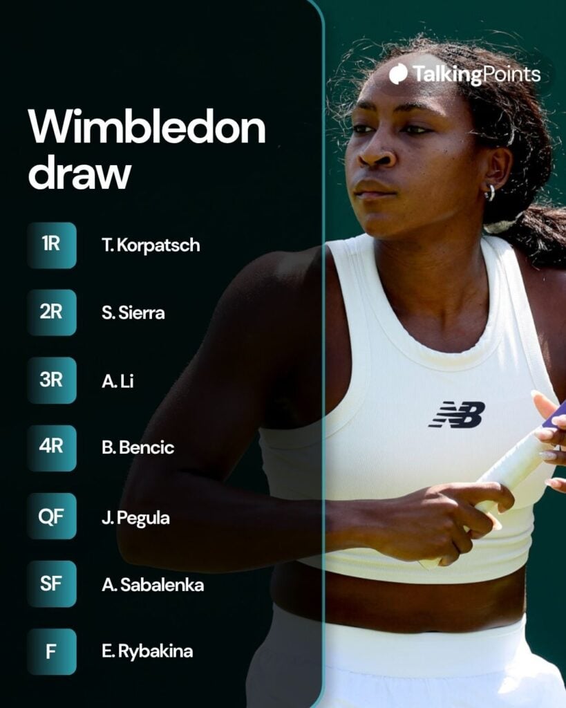Coco Gauff's draw for Wimbledon in 2026.