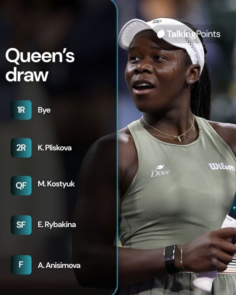 A graphic of Victoria Mboko's draw for the 2026 Queen's Club Championships.