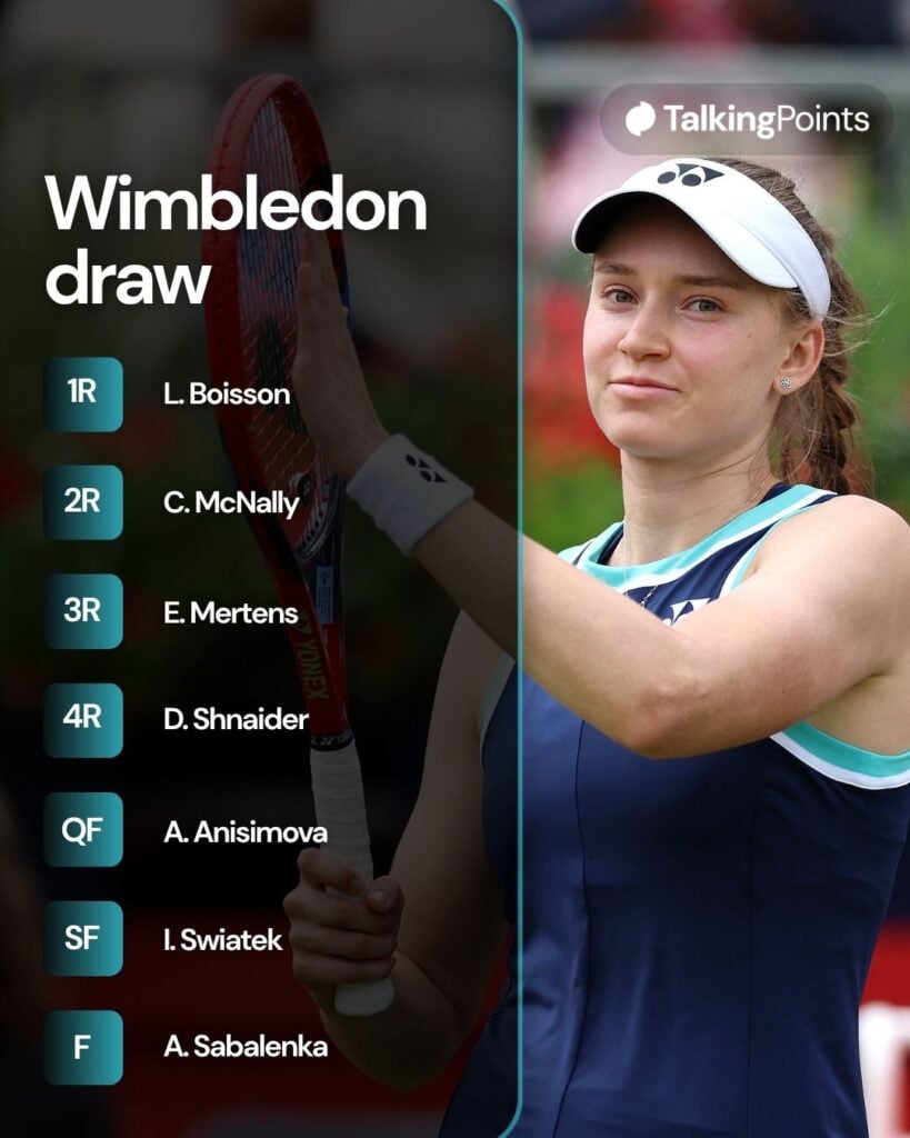 A graphic of Elena Rybakina's draw for Wimbledon in 2026.