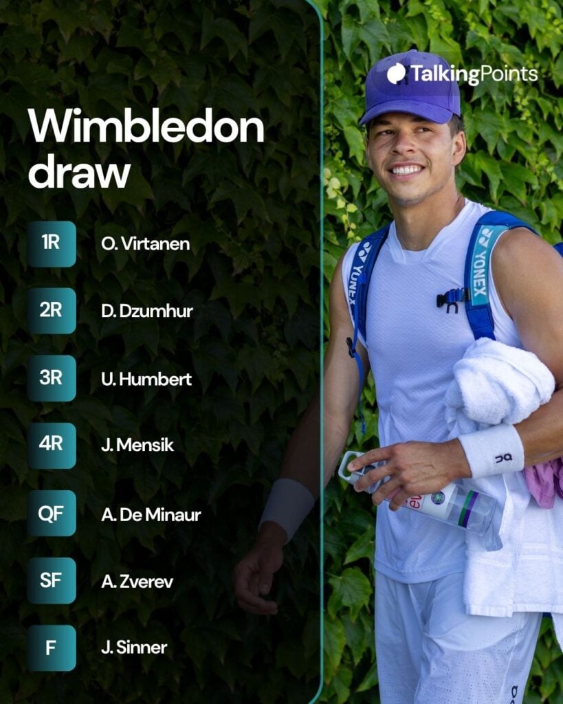 A graphic of Ben Shelton's draw for Wimbledon in 2026.