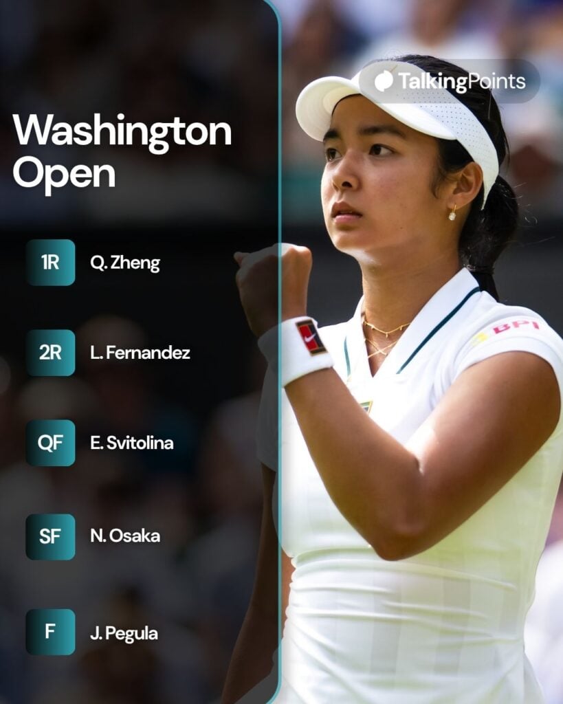 A graphic of Alexandra Eala's draw for the 2026 Washington Open.