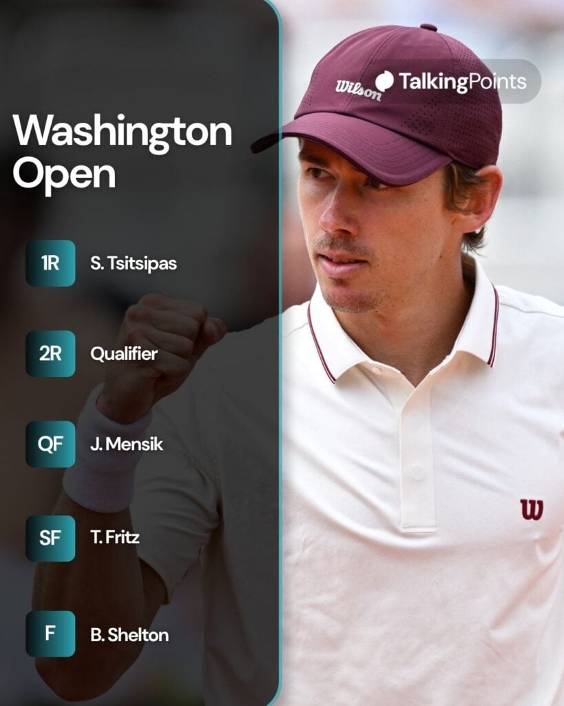 A graphic of Alex de Minaur's draw for the 2026 Washington Open.