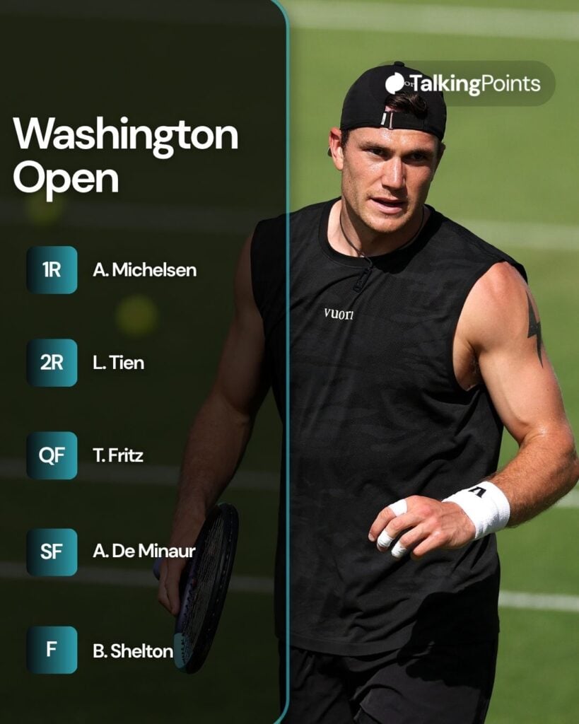 A graphic of Jack Draper's draw for the 2026 Washington Open.
